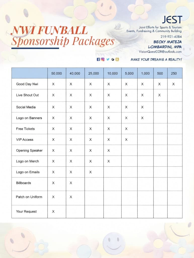 NWI Fun Ball sponsorship packages: benefit tiers from $250 to $50,000 with JEST contact 219-921-4584